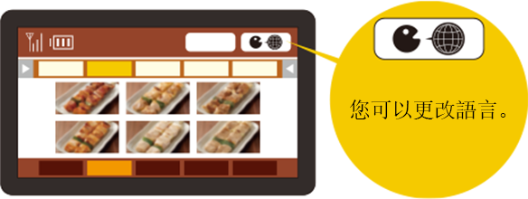 請使用自助平板點餐。
